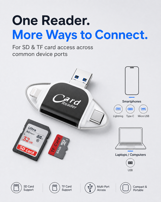 SnapLink 4-Connector Card Reader shown with SD and Micro SD cards, phone and laptop
