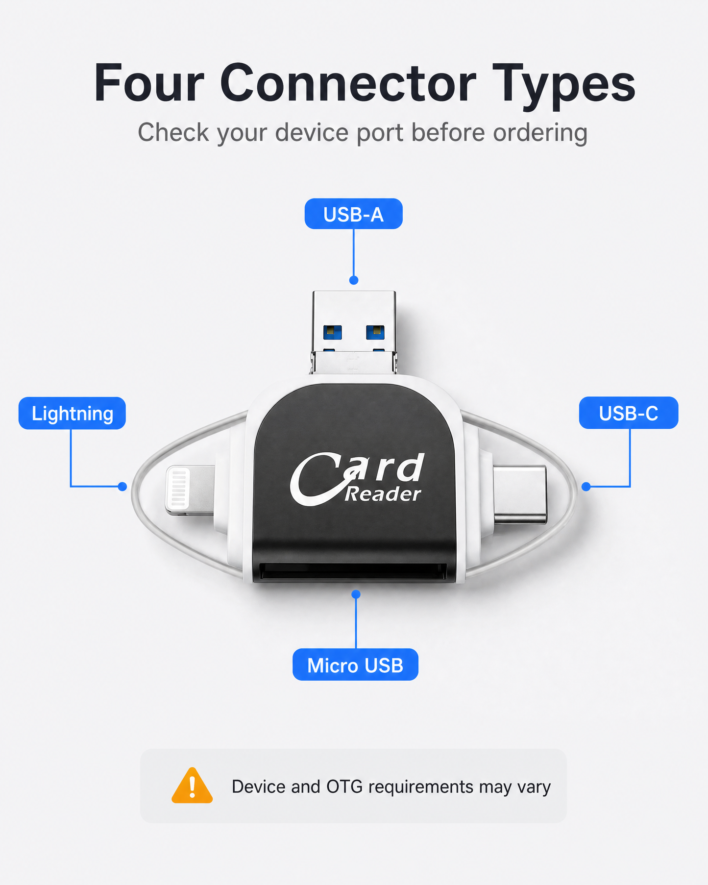 SnapLink card reader connector guide for USB-A, USB-C, Micro USB and Lightning